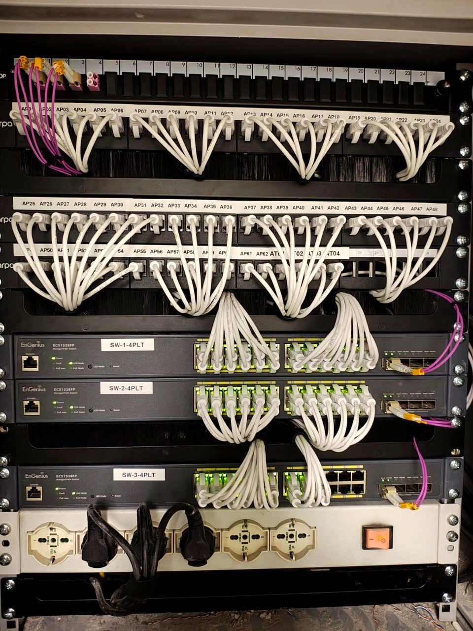 Rack de comunicaciones con paneles de parcheo y fibra etiquetada