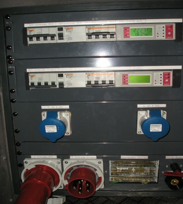 Cuadro eléctrico con analizadores de red y tomas industriales