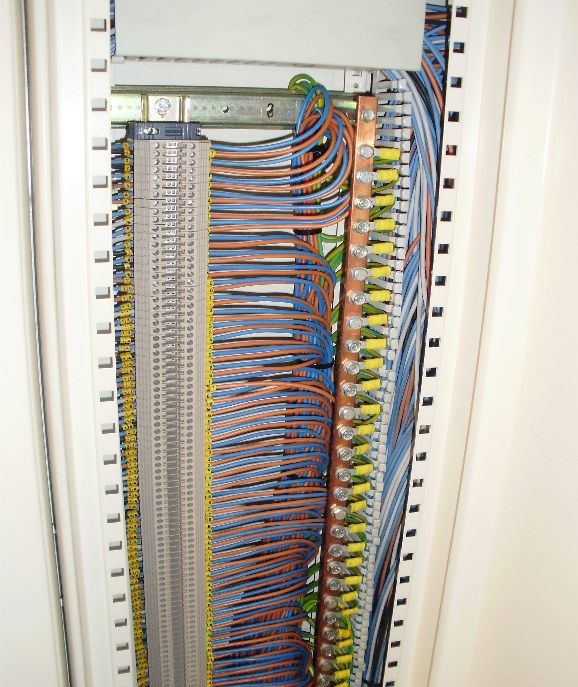 Cuadro eléctrico cableado con regletas de bornas